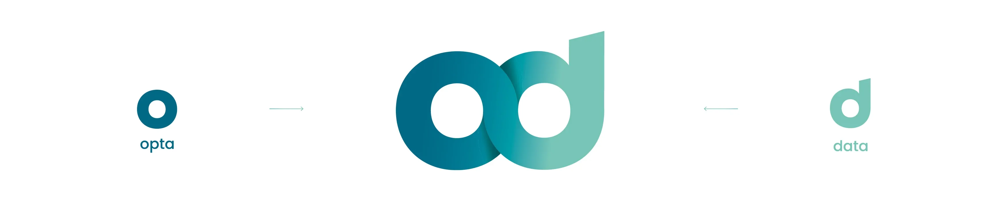Monogramm od im Türkis-Farbverlauf, flankiert von opta und data