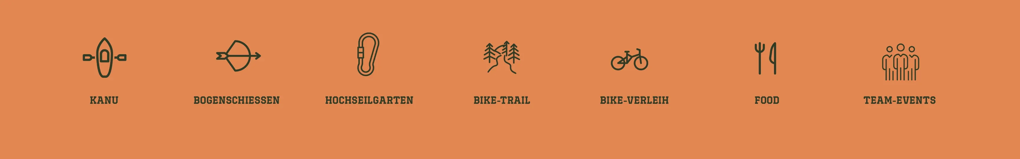 Sechs Icons mit Beschriftungen auf orangefarbenem Hintergrund